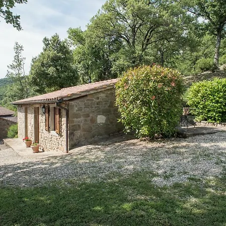 Casa Rancacci Country house *
