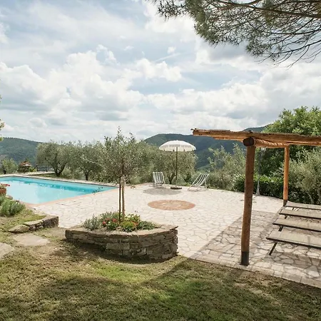 Casa Rancacci Летний дом *